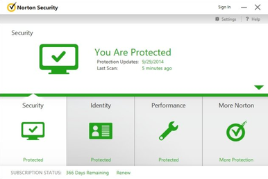 Основные функции Norton